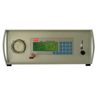 Gas Analyzers
